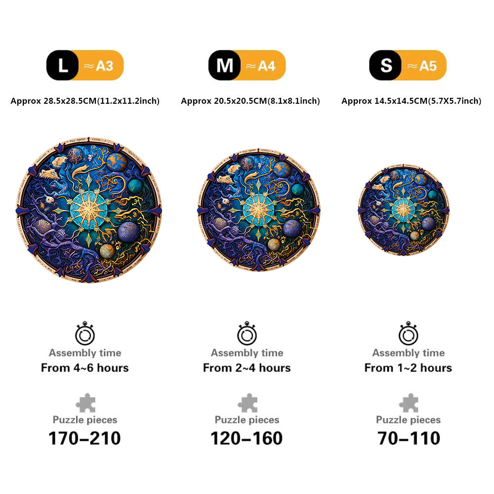Wooden Jigsaw Puzzles for Adul - Home Improvement Kids บทวิจารณ์และราคา